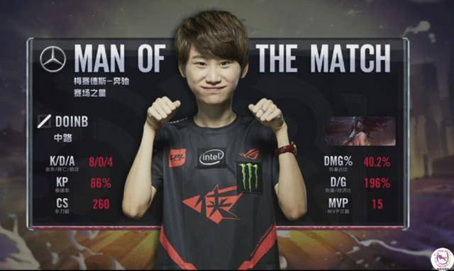 与留存率提 与留存率提