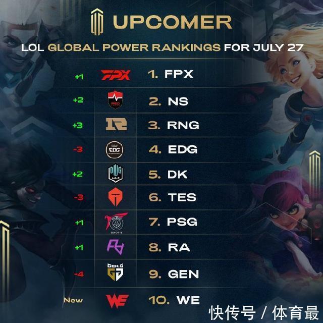任何一支球 任何一支球